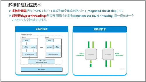 服務器是什么？服務器基礎知識全解終極版